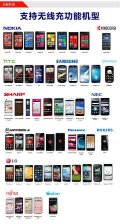 深圳市创利高电子qi无线充电产品Q9A发射器 价格、厂家、图片与GPS导航类充电器对比